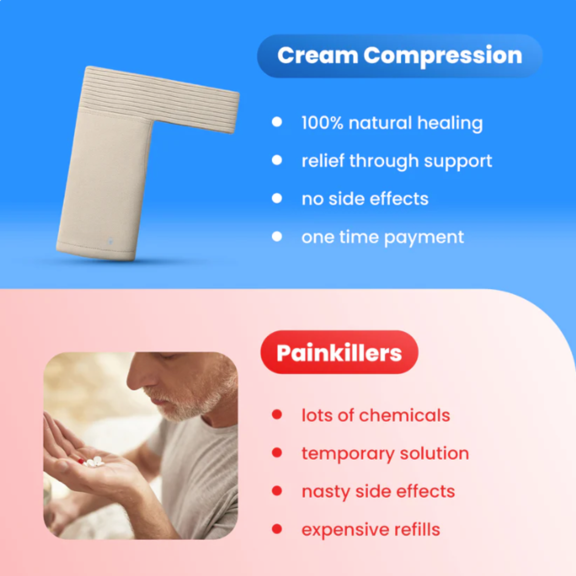 Thalora™ - Cream Compression Sleeve
